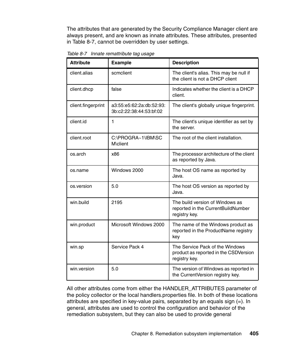 IBM Tivoli and Cisco User Manual | Page 423 / 516