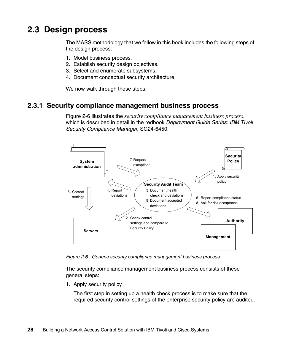 3 design process, 1 security compliance management business process, Security compliance management business process | IBM Tivoli and Cisco User Manual | Page 46 / 516