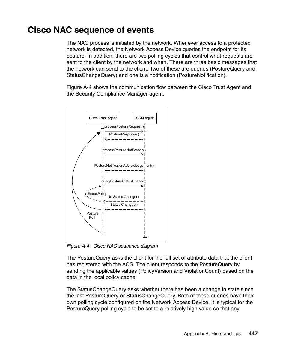 Cisco nac sequence of events | IBM Tivoli and Cisco User Manual | Page 465 / 516
