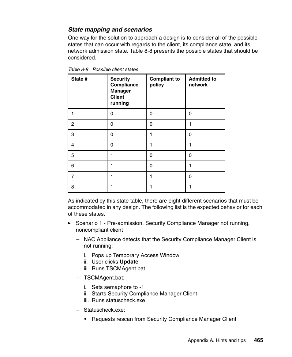 IBM Tivoli and Cisco User Manual | Page 483 / 516