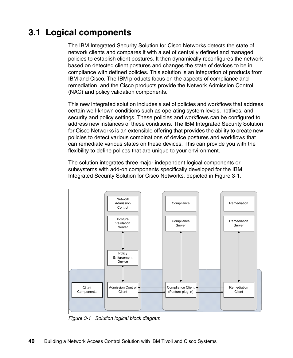 1 logical components | IBM Tivoli and Cisco User Manual | Page 58 / 516