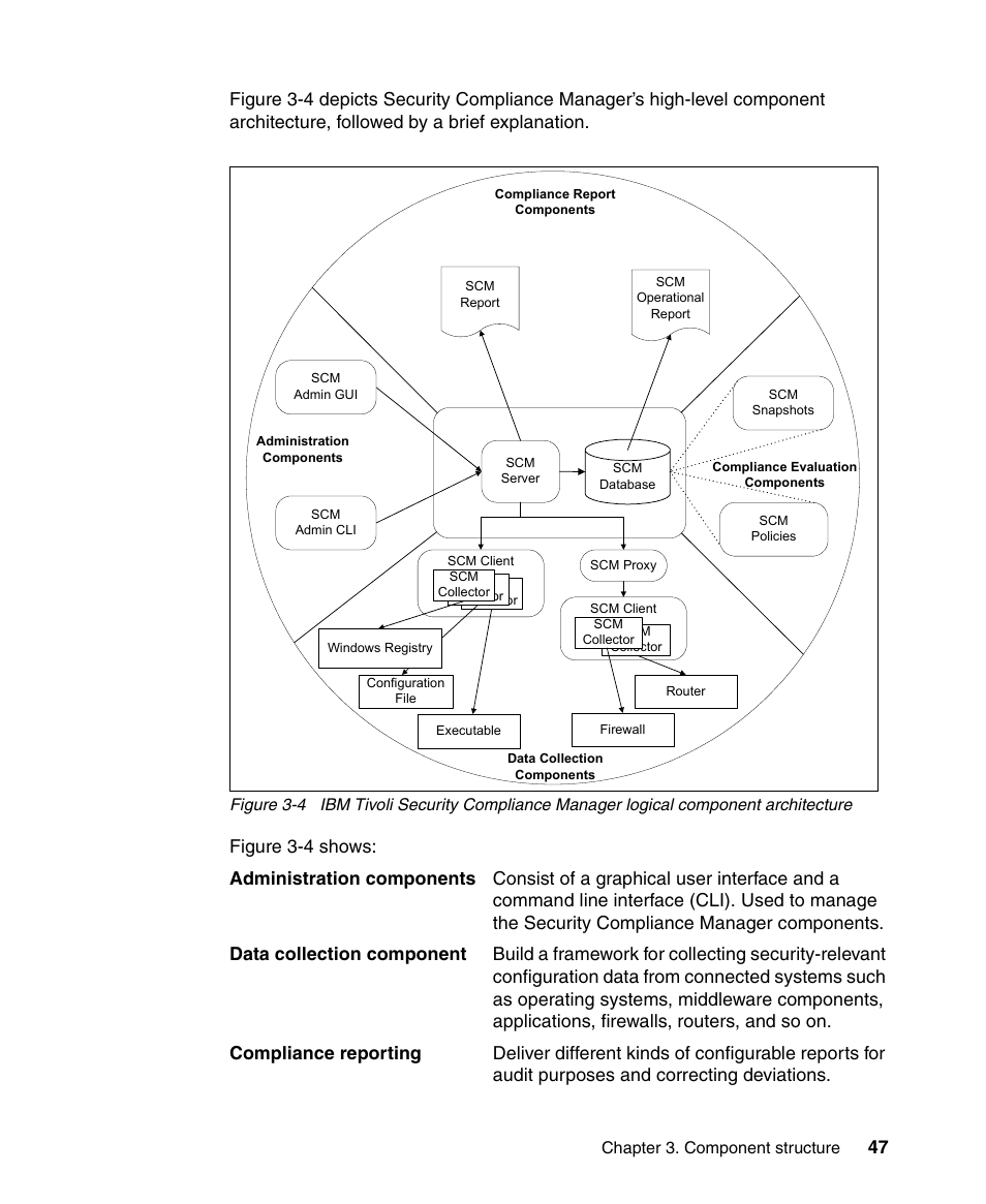 IBM Tivoli and Cisco User Manual | Page 65 / 516