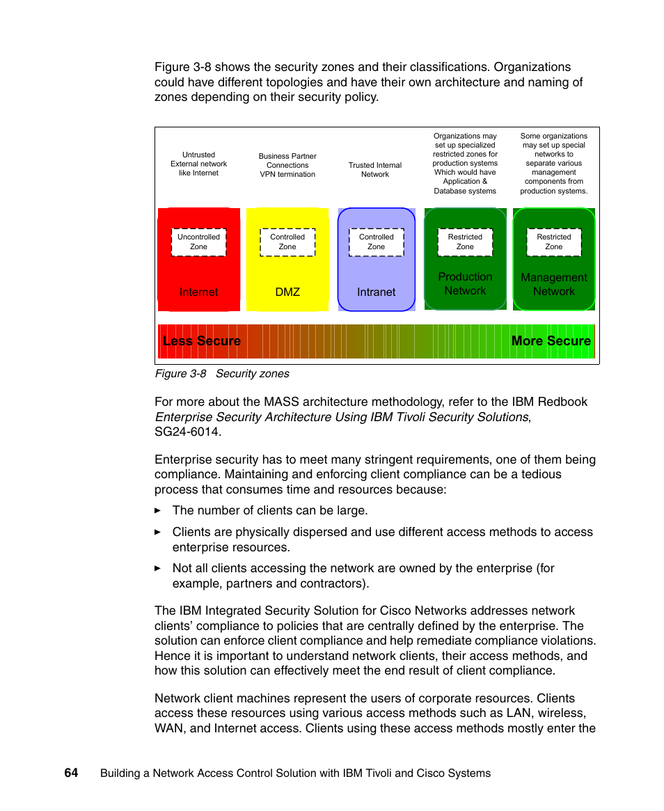 Less secure more secure, Figure 3-8 security zones, Internet | Dmz intranet production network management network | IBM Tivoli and Cisco User Manual | Page 82 / 516