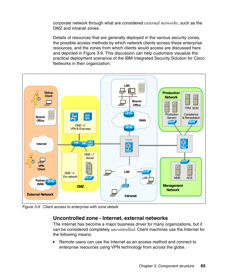 Uncontrolled zone - internet, external networks, External networks, Uncontrolled | IBM Tivoli and Cisco User Manual | Page 83 / 516