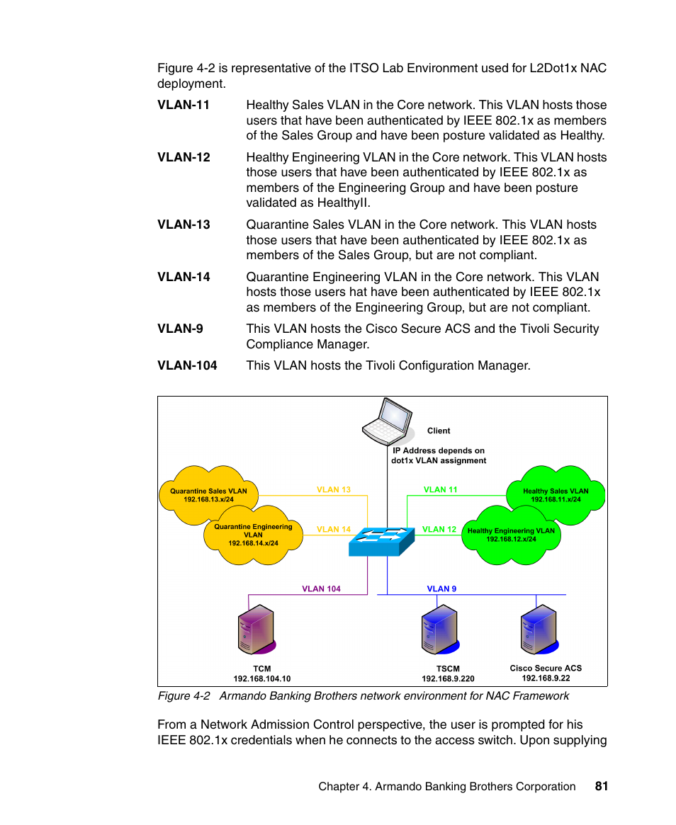 IBM Tivoli and Cisco User Manual | Page 99 / 516