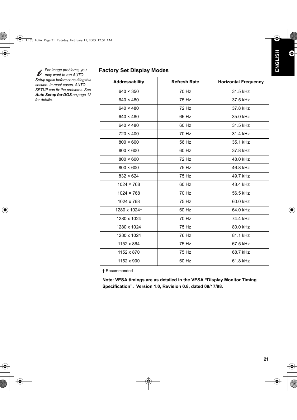 IBM THINKVISION L170 User Manual | Page 23 / 32
