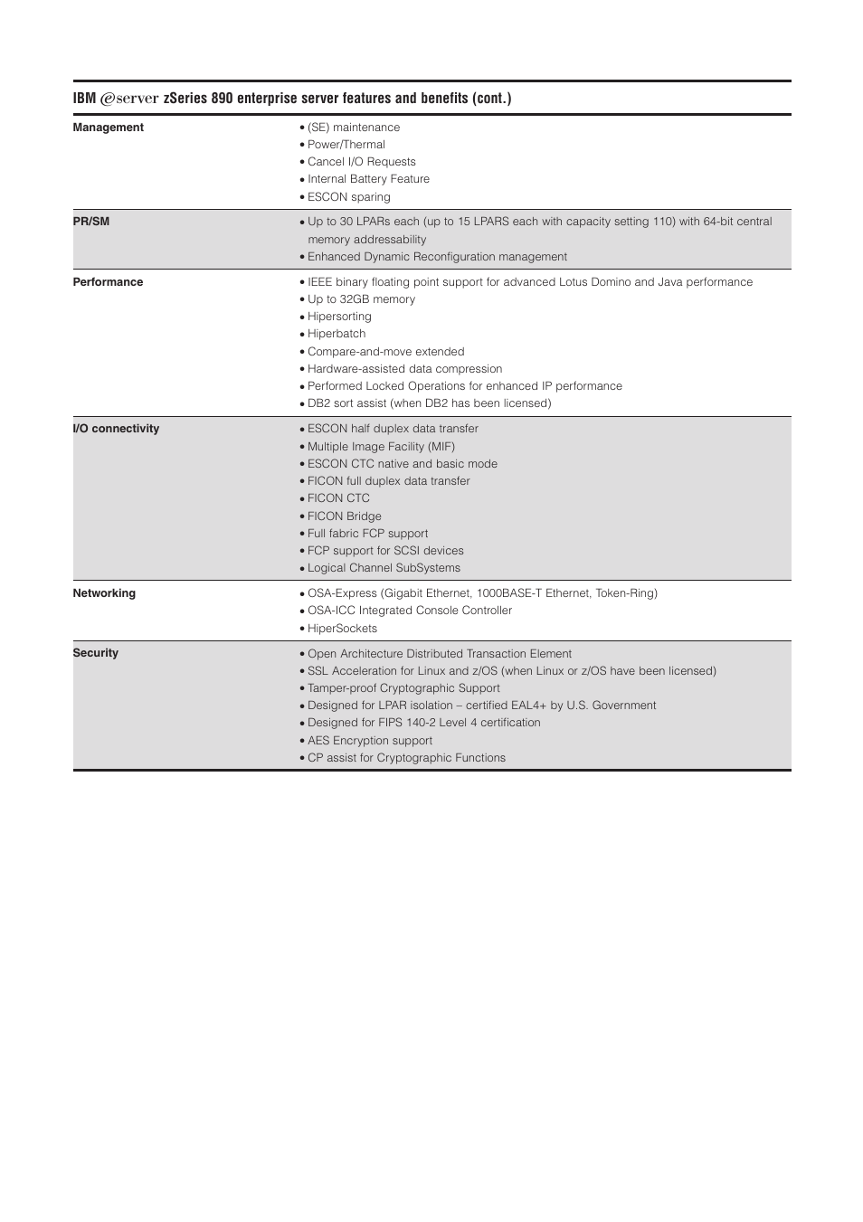 IBM ZSERIES 890 User Manual | Page 10 / 12