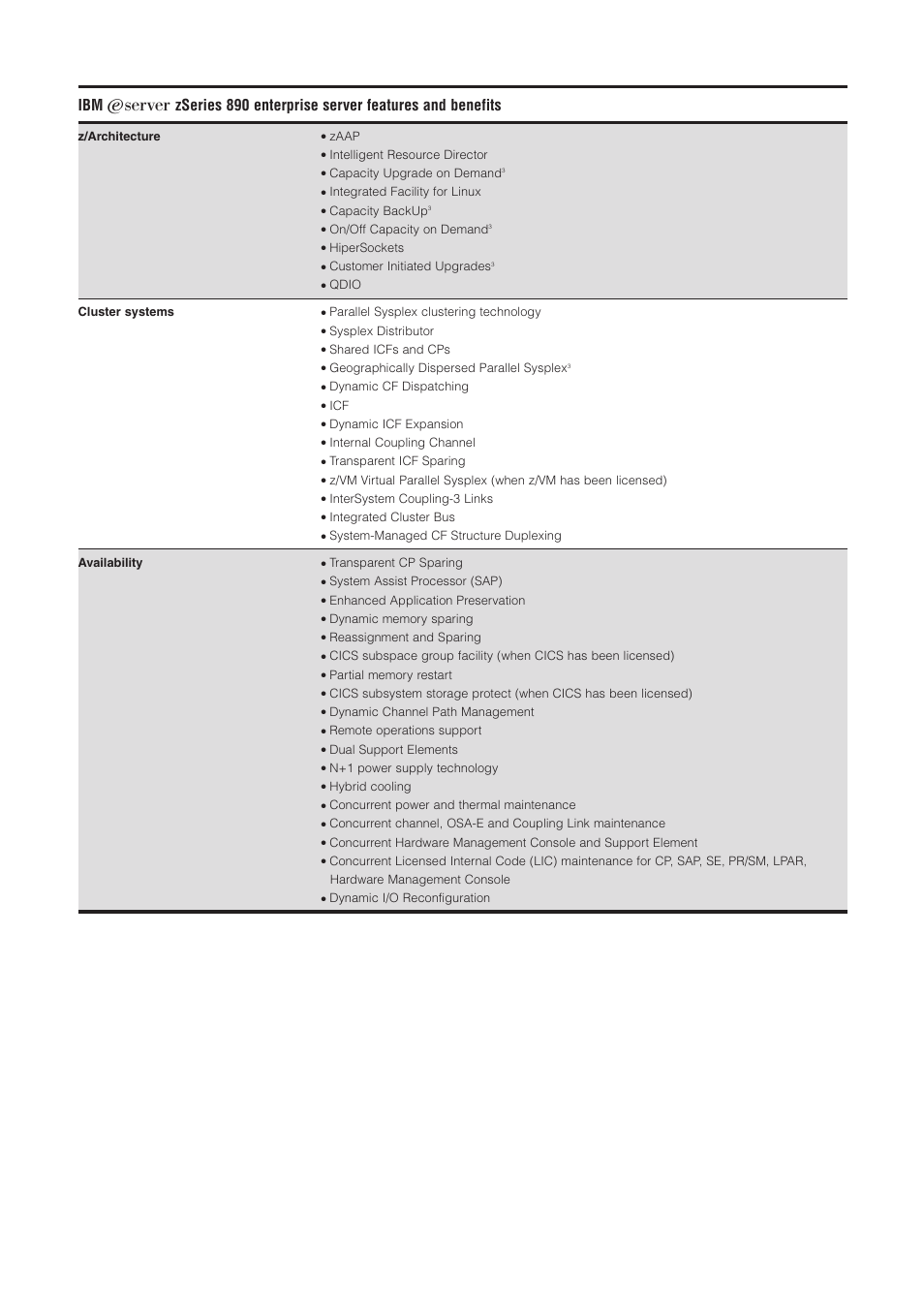 IBM ZSERIES 890 User Manual | Page 9 / 12