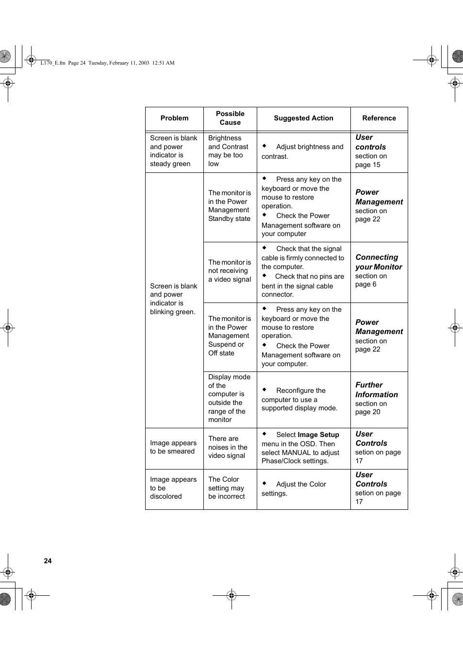 IBM THINKVISIONTM L170 User Manual | Page 26 / 32