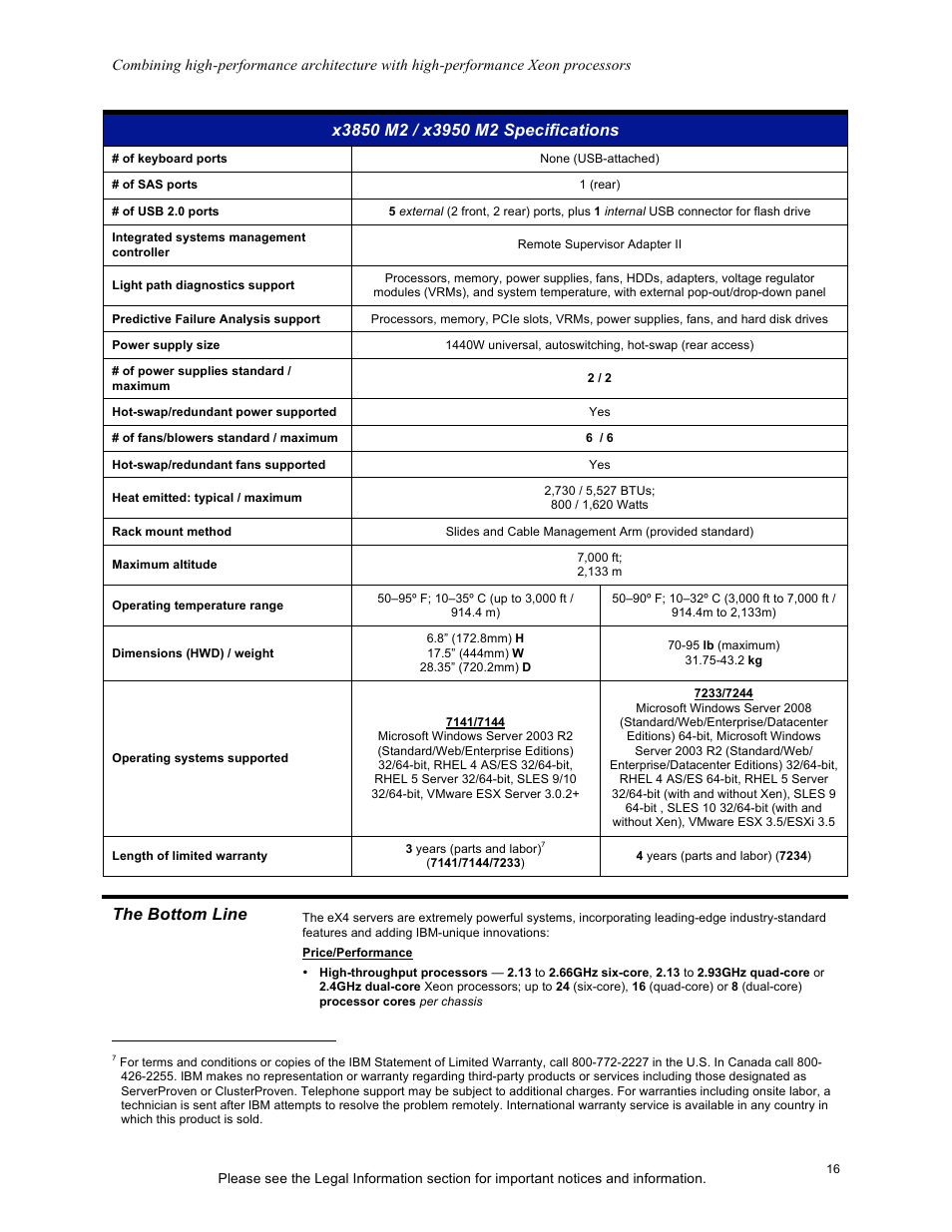 The bottom line | IBM X3950 M2 User Manual | Page 16 / 19
