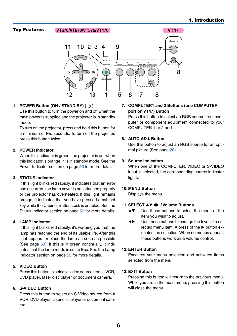 Top features | IBM VT670 User Manual | Page 13 / 80
