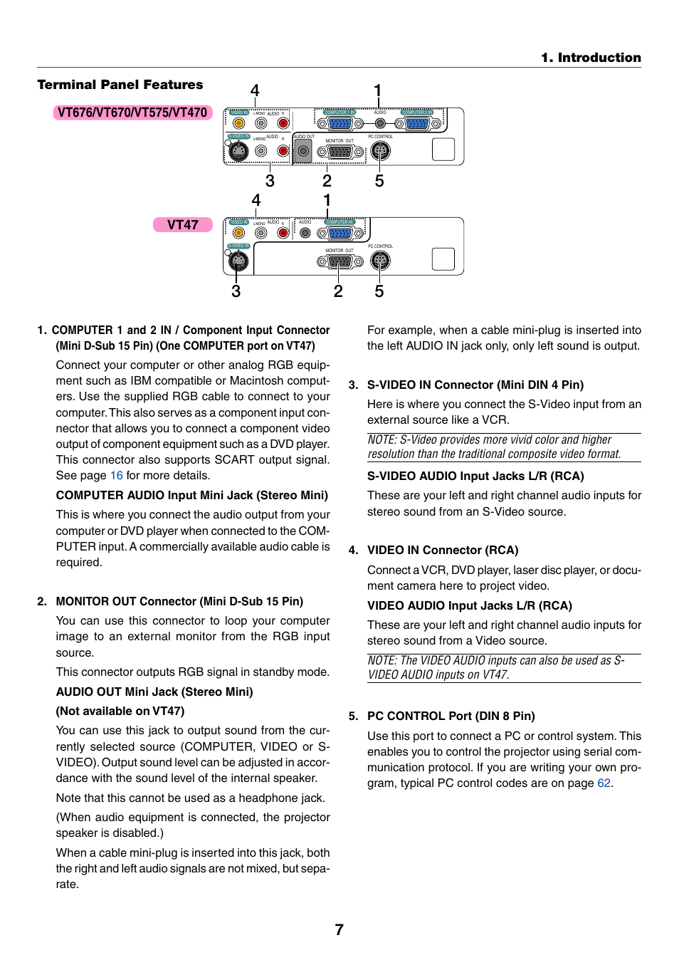 Ter minal panel features, Terminal panel features, Introduction | IBM VT670 User Manual | Page 14 / 80