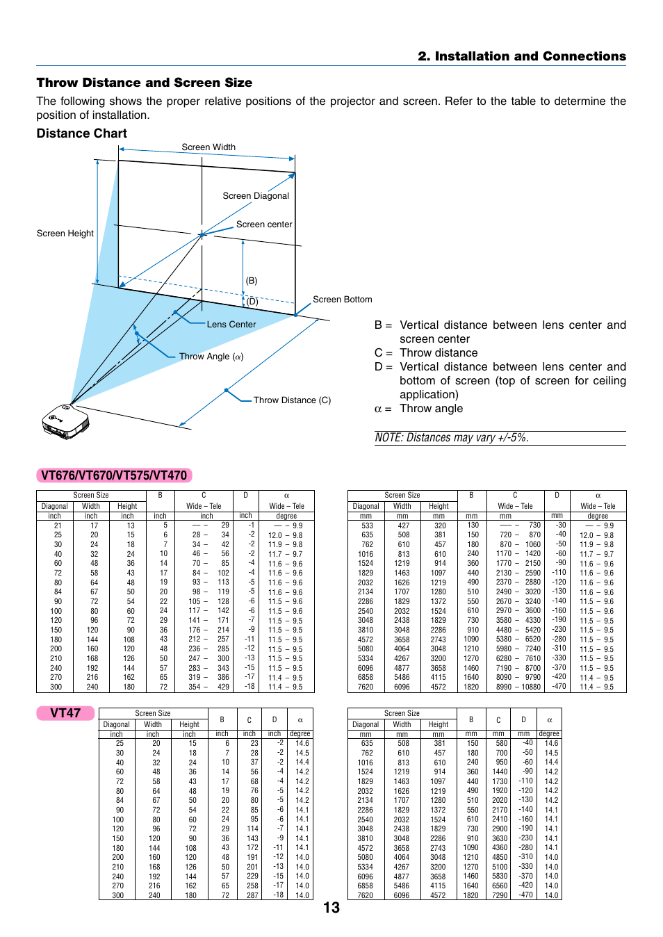 Throw distance and screen size, Installation and connections, Distance chart | IBM VT670 User Manual | Page 20 / 80