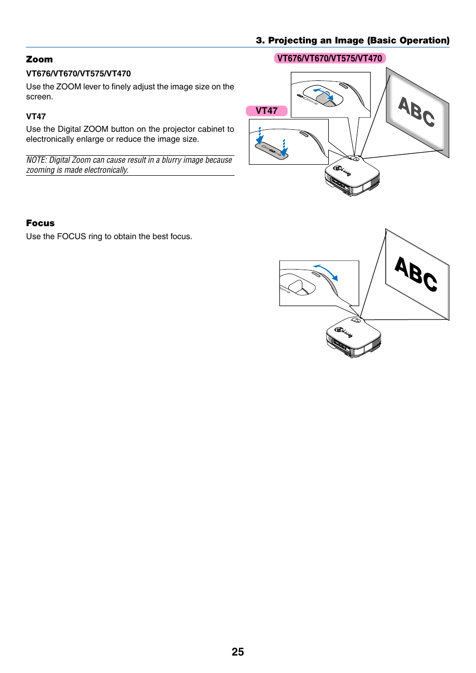 Projecting an image (basic operation), Focus, Zoom | IBM VT670 User Manual | Page 32 / 80