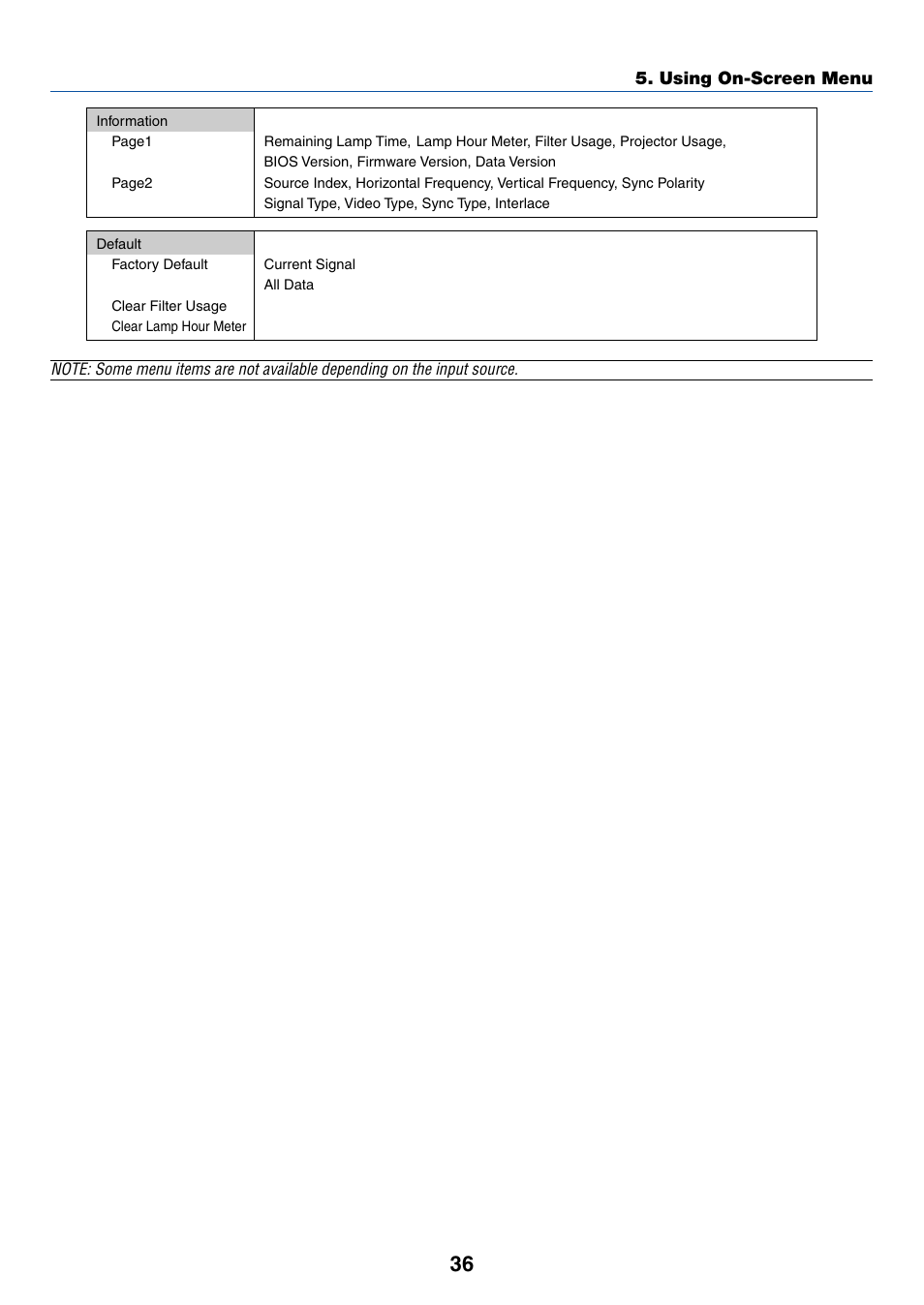 IBM VT670 User Manual | Page 43 / 80