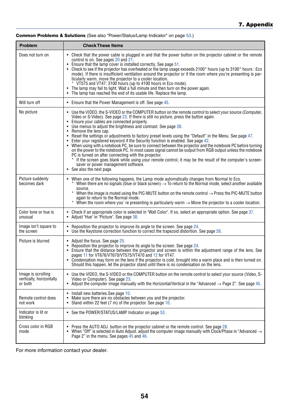 Appendix | IBM VT670 User Manual | Page 61 / 80