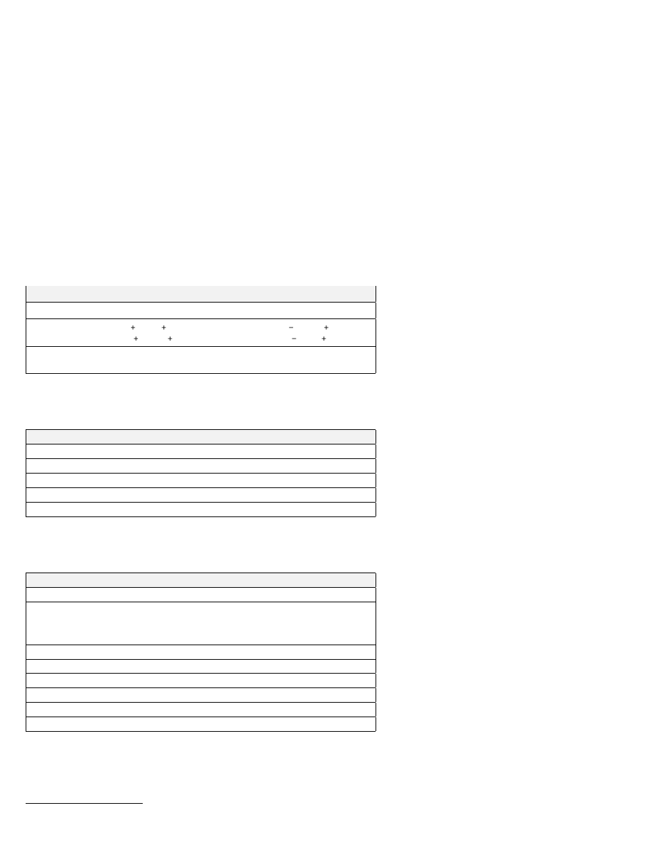 Environmental requirements, Write/read speeds, Drive-performance specifications | IBM 09N4076 User Manual | Page 42 / 78
