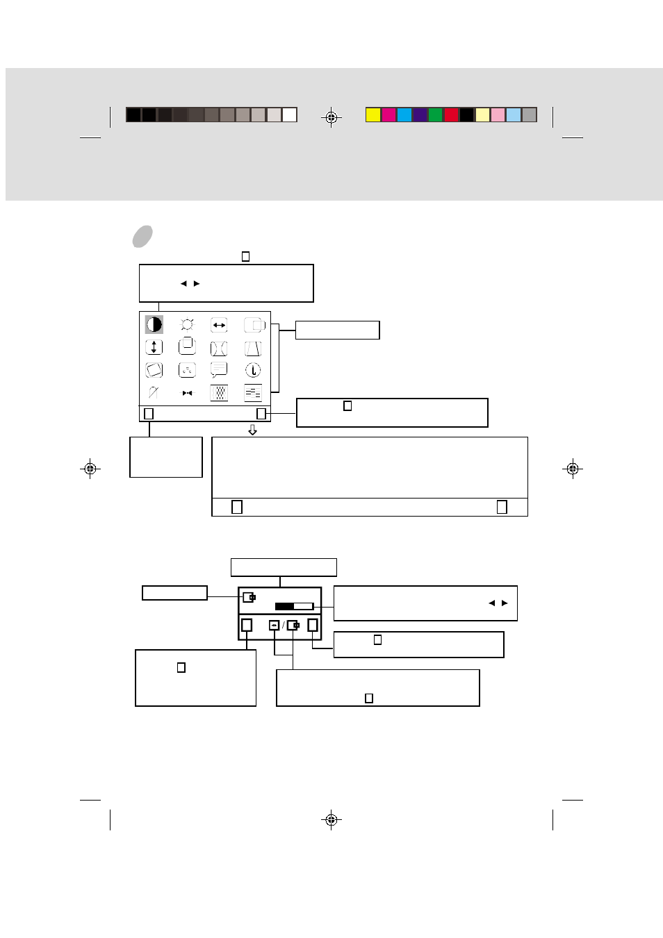 Using the on-screen menu, 1 : contrast : 2 | IBM E54 User Manual | Page 4 / 9