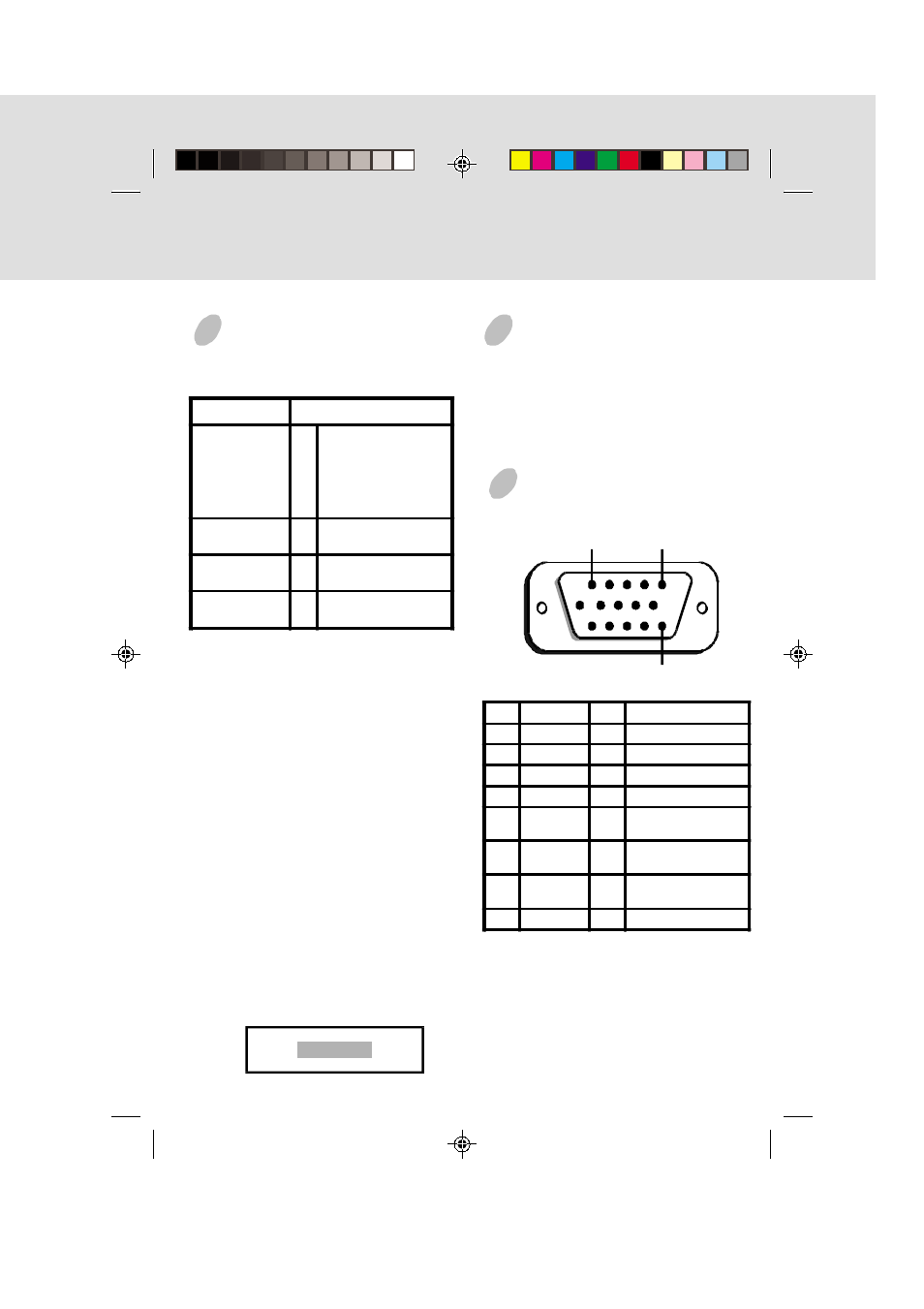 Troubleshooting, Servicing, Signal connector information | IBM E54 User Manual | Page 7 / 9