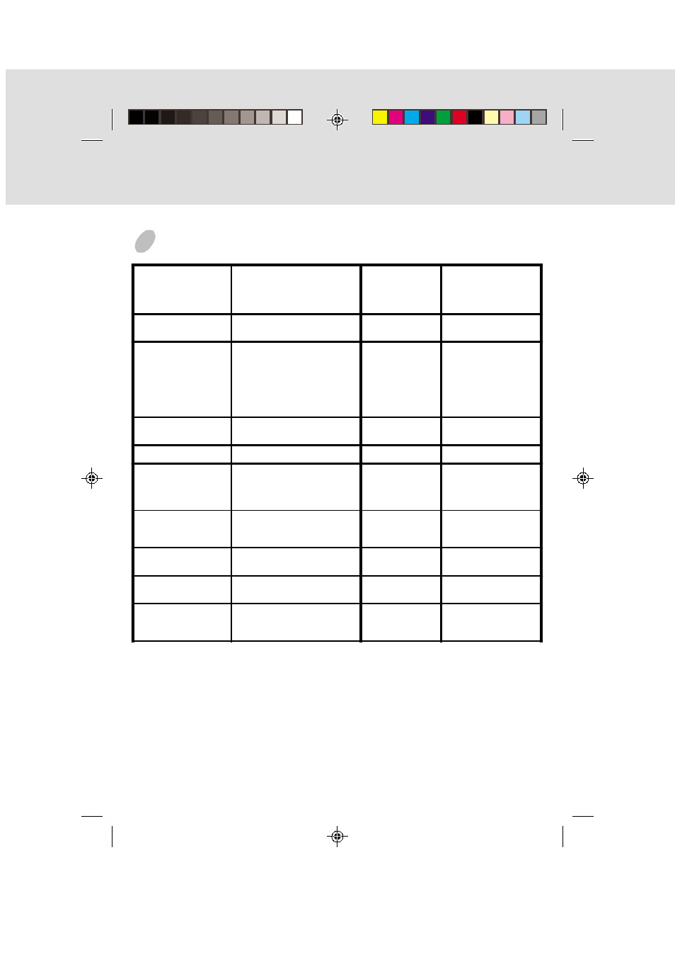 Technical specifications | IBM E54 User Manual | Page 8 / 9