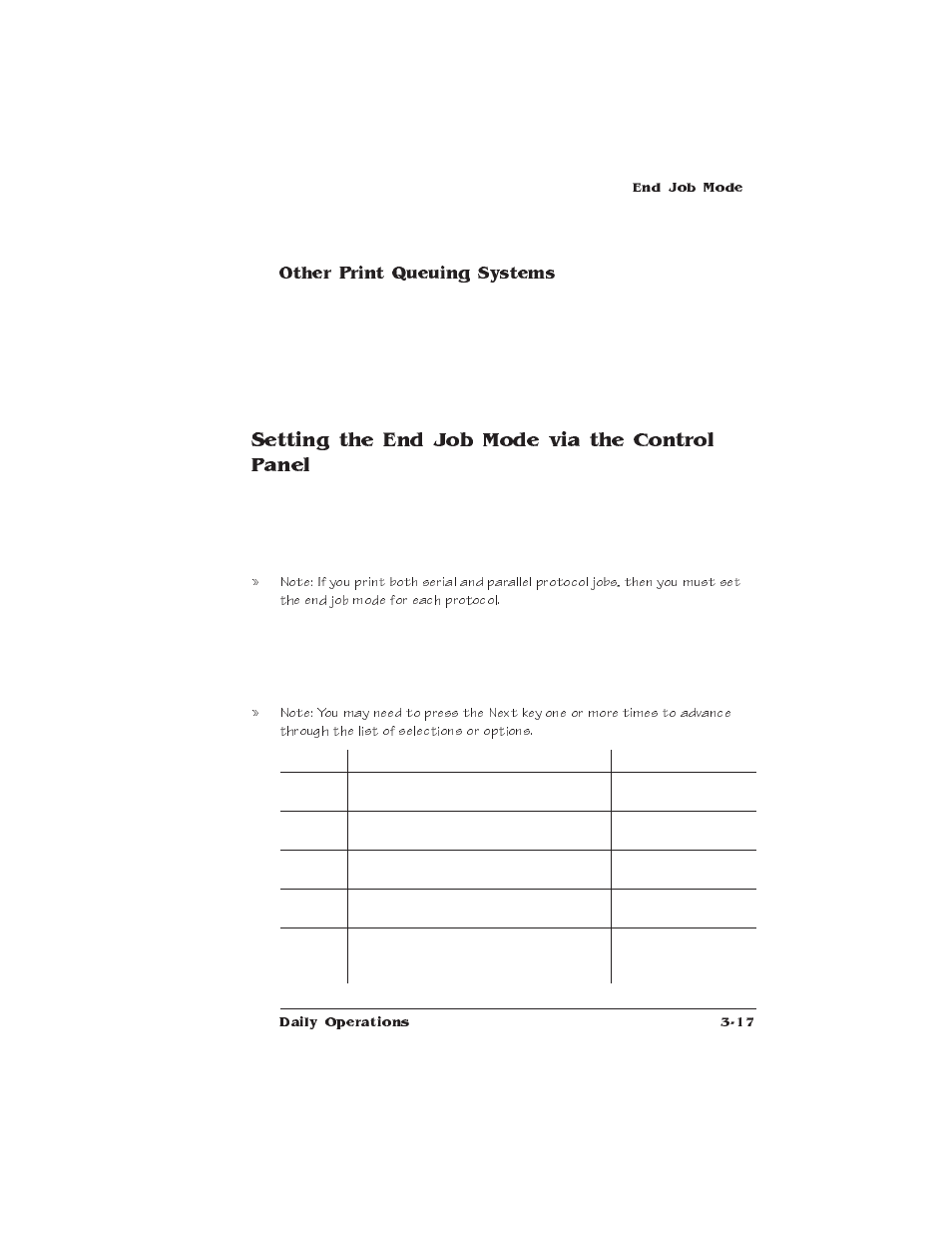 Setting the end job mode via the control panel, Other print queuing systems | IBM 1725 SLS User Manual | Page 119 / 328