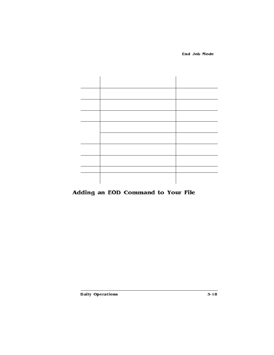 Adding an eod command to your file | IBM 1725 SLS User Manual | Page 120 / 328