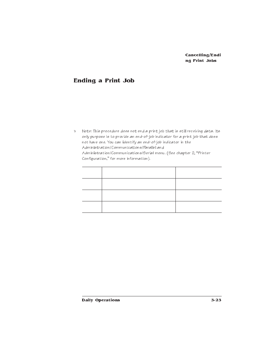 Ending a print job | IBM 1725 SLS User Manual | Page 125 / 328