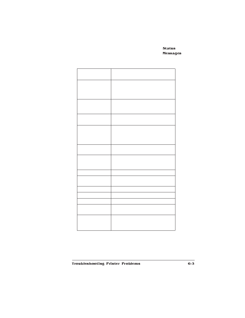 IBM 1725 SLS User Manual | Page 149 / 328