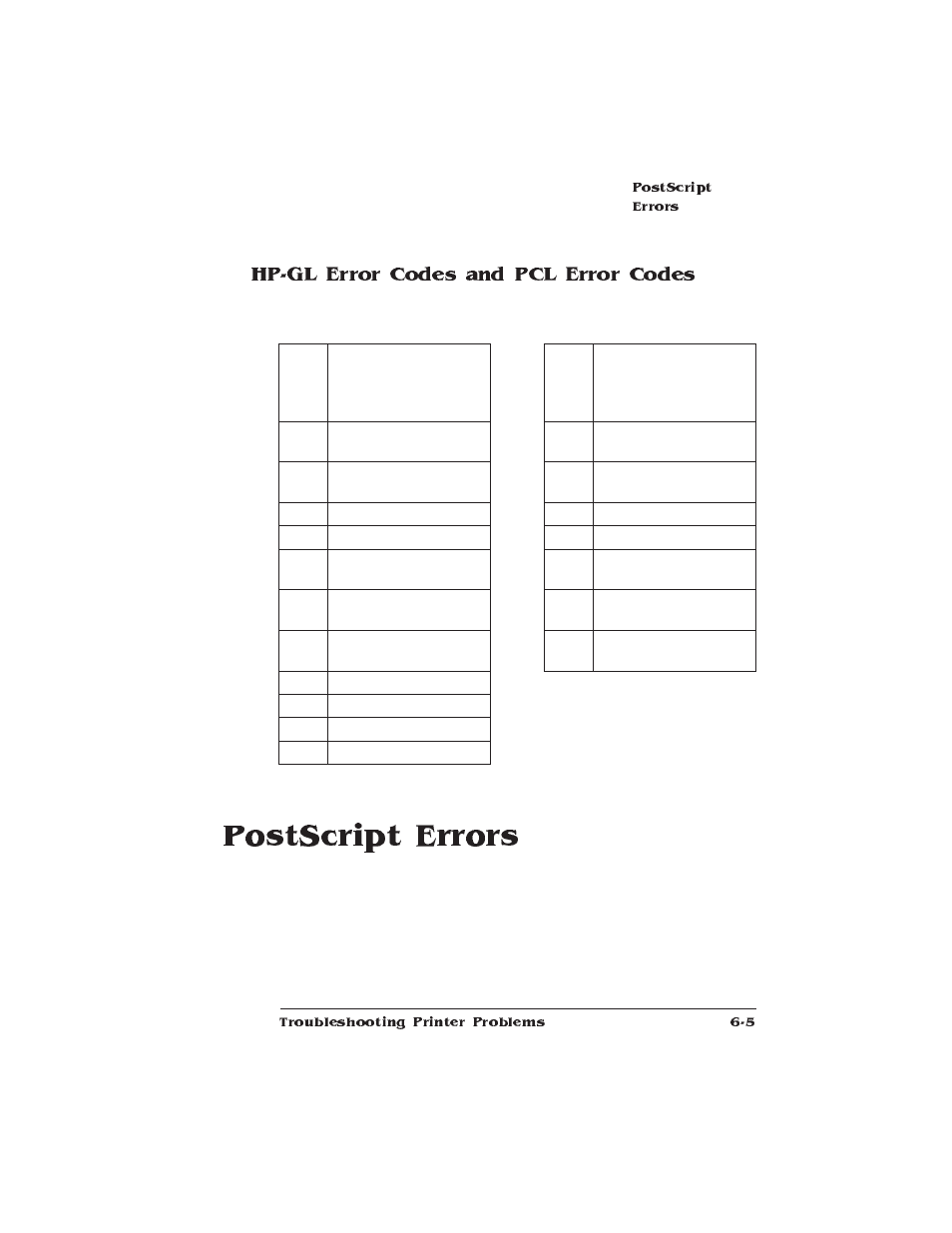 Hp-gl error codes and pcl error codes, Postscript errors | IBM 1725 SLS User Manual | Page 151 / 328