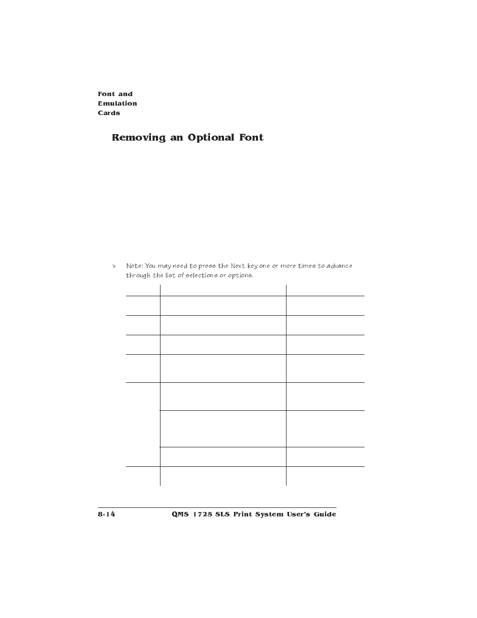 Removing an optional font | IBM 1725 SLS User Manual | Page 198 / 328