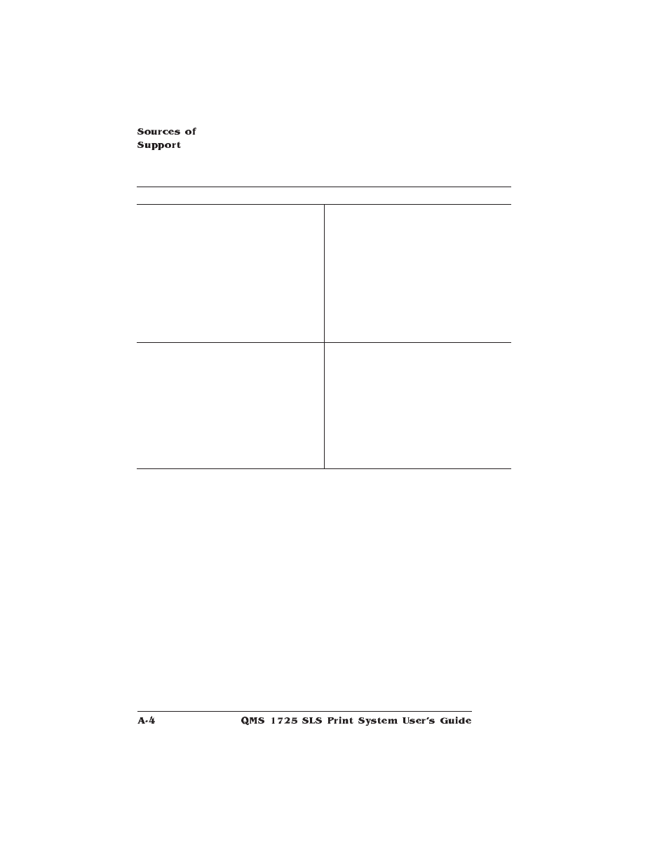 Qms world-wide offices | IBM 1725 SLS User Manual | Page 236 / 328