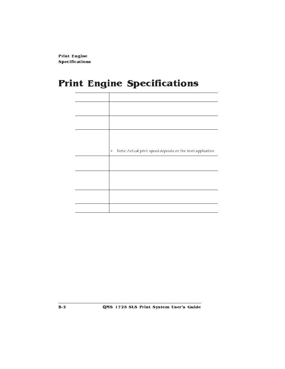 Print engine specifications | IBM 1725 SLS User Manual | Page 238 / 328