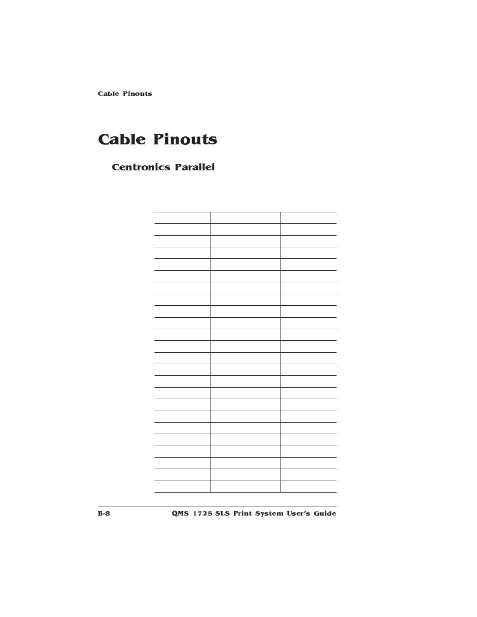 Cable pinouts, Centronics parallel | IBM 1725 SLS User Manual | Page 244 / 328