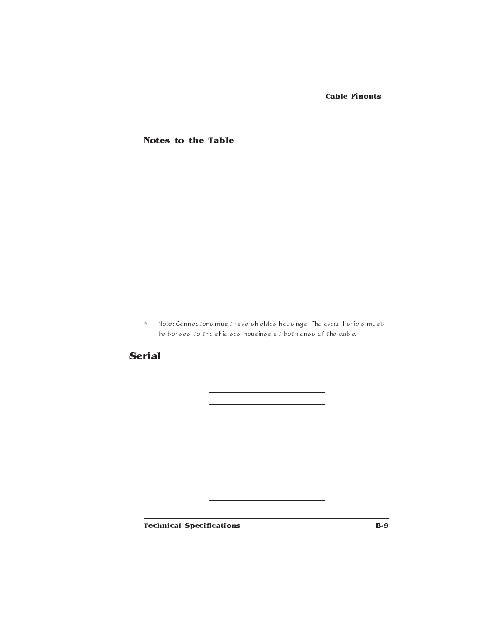 Serial | IBM 1725 SLS User Manual | Page 245 / 328