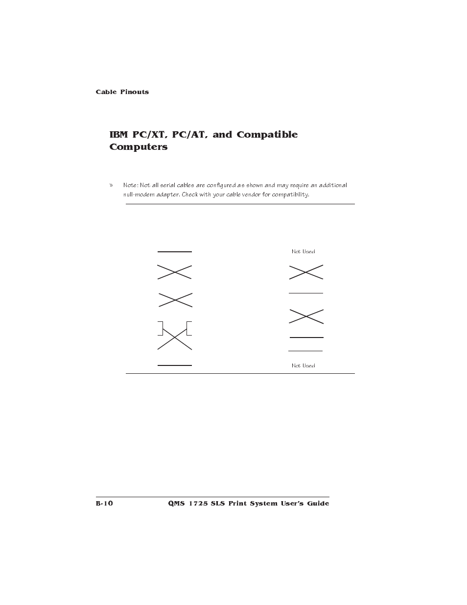 Ibm pc/xt, pc/at, and compatible computers | IBM 1725 SLS User Manual | Page 246 / 328