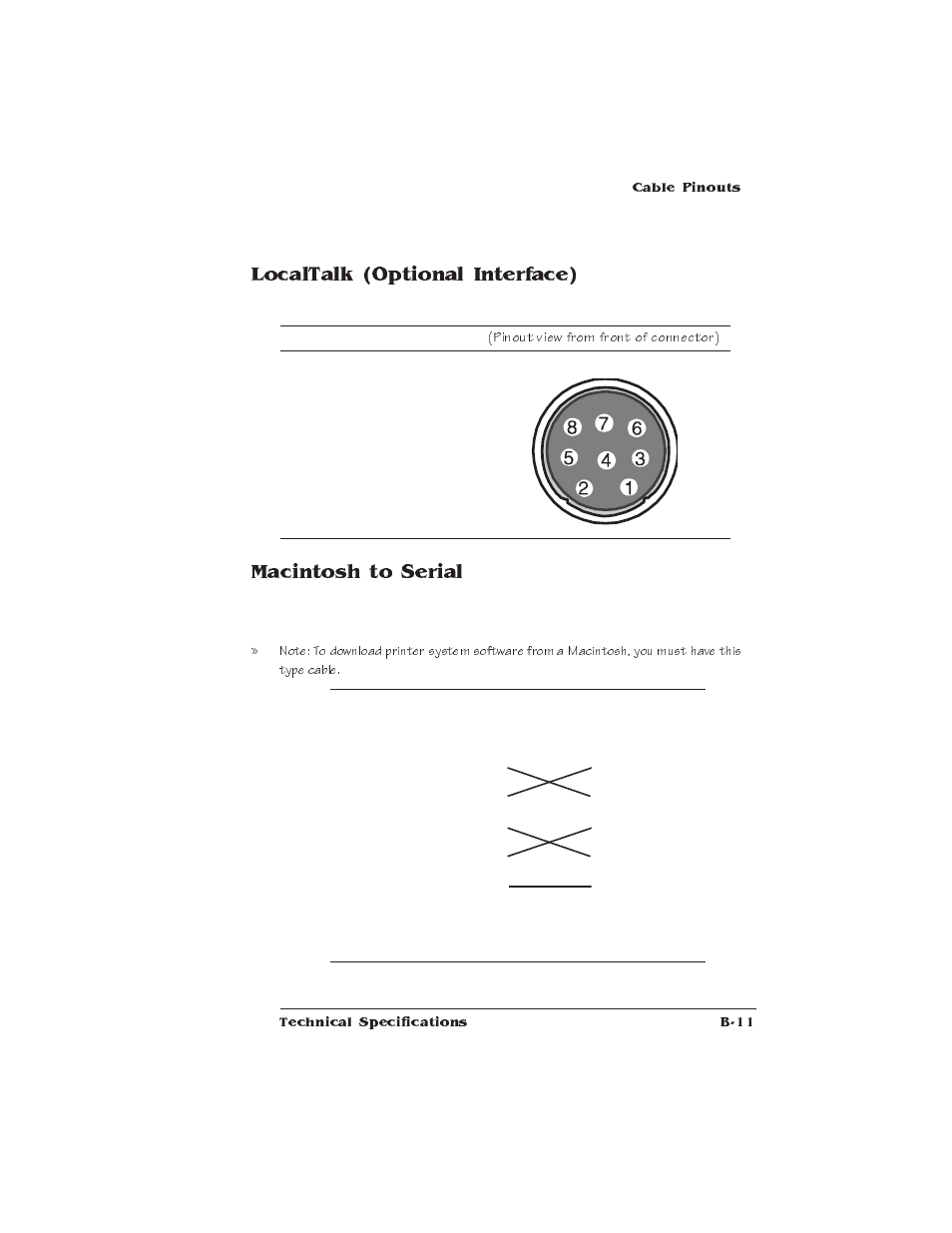 Localtalk (optional interface), Macintosh to serial | IBM 1725 SLS User Manual | Page 247 / 328