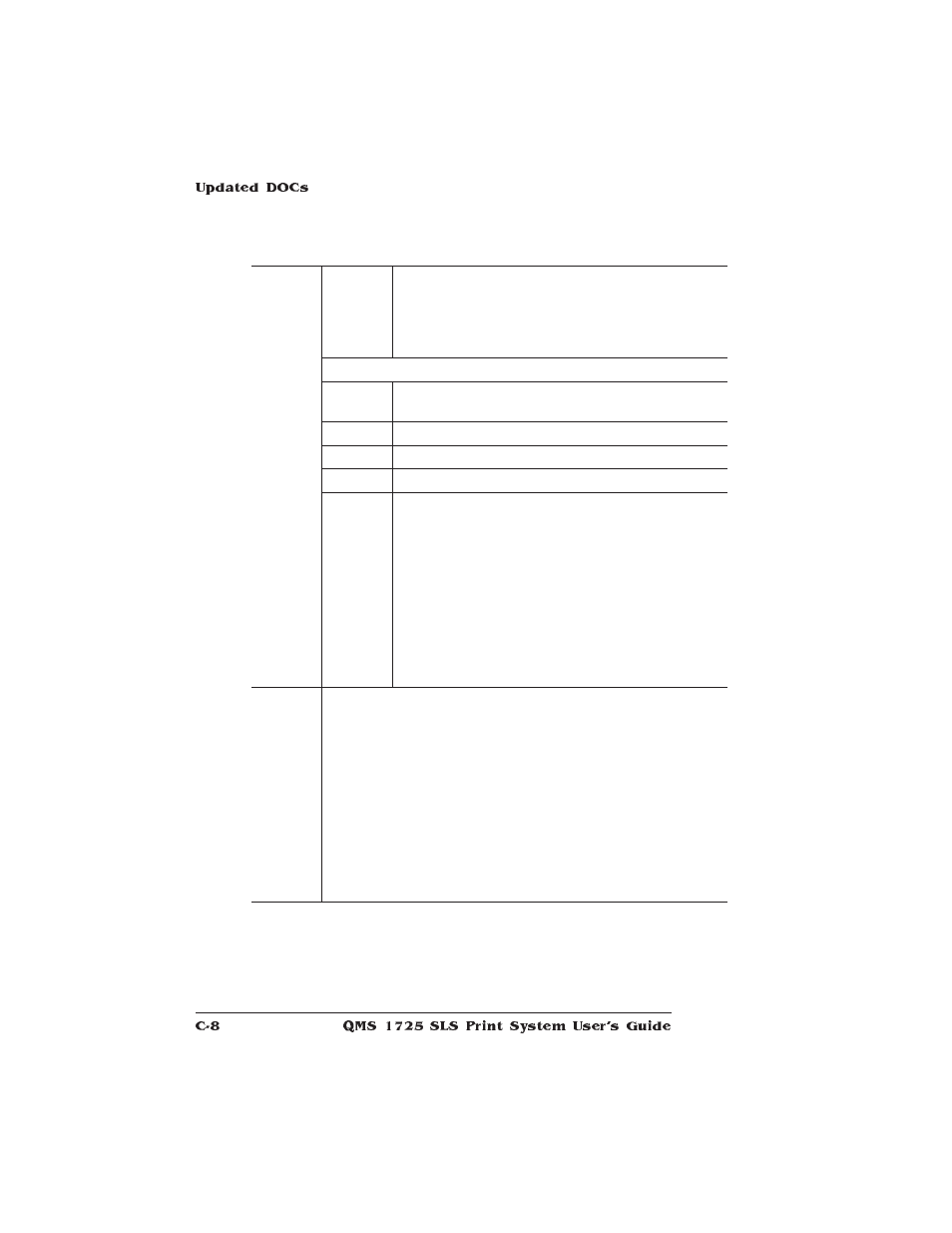 IBM 1725 SLS User Manual | Page 258 / 328