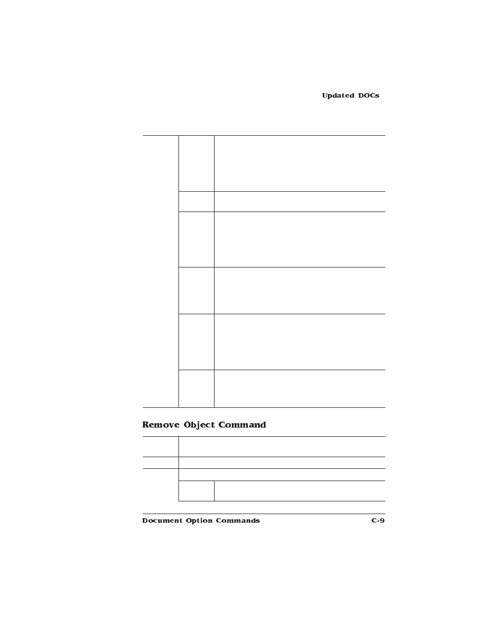 Remove object command | IBM 1725 SLS User Manual | Page 259 / 328