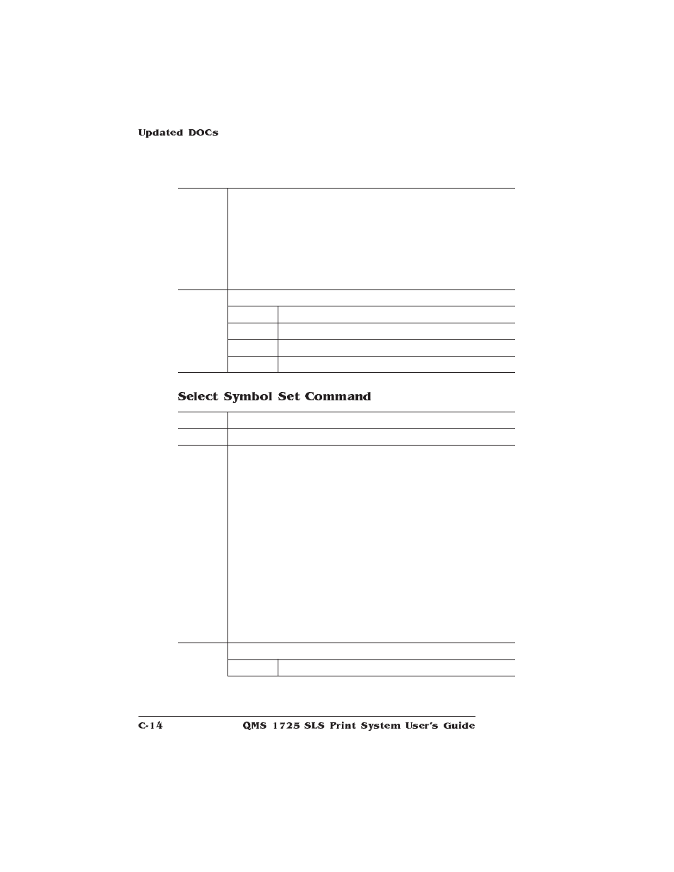 Select symbol set command | IBM 1725 SLS User Manual | Page 264 / 328