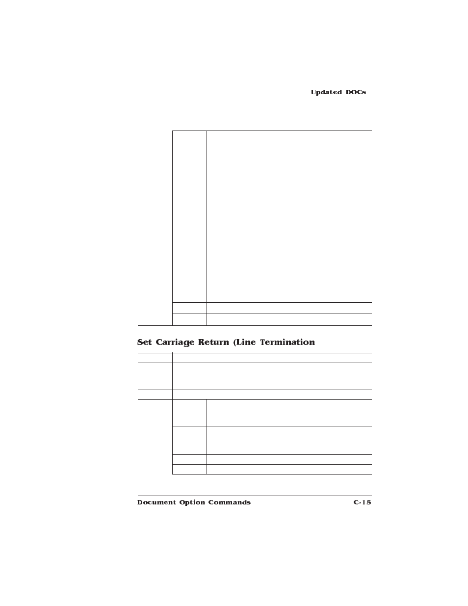 Set carriage return (line termination) | IBM 1725 SLS User Manual | Page 265 / 328