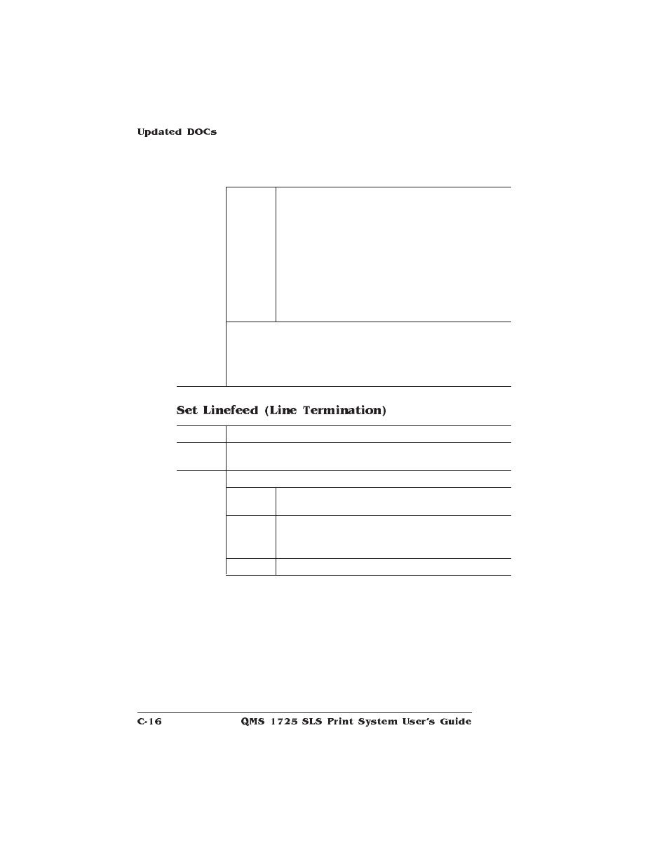 Set linefeed (line termination) | IBM 1725 SLS User Manual | Page 266 / 328
