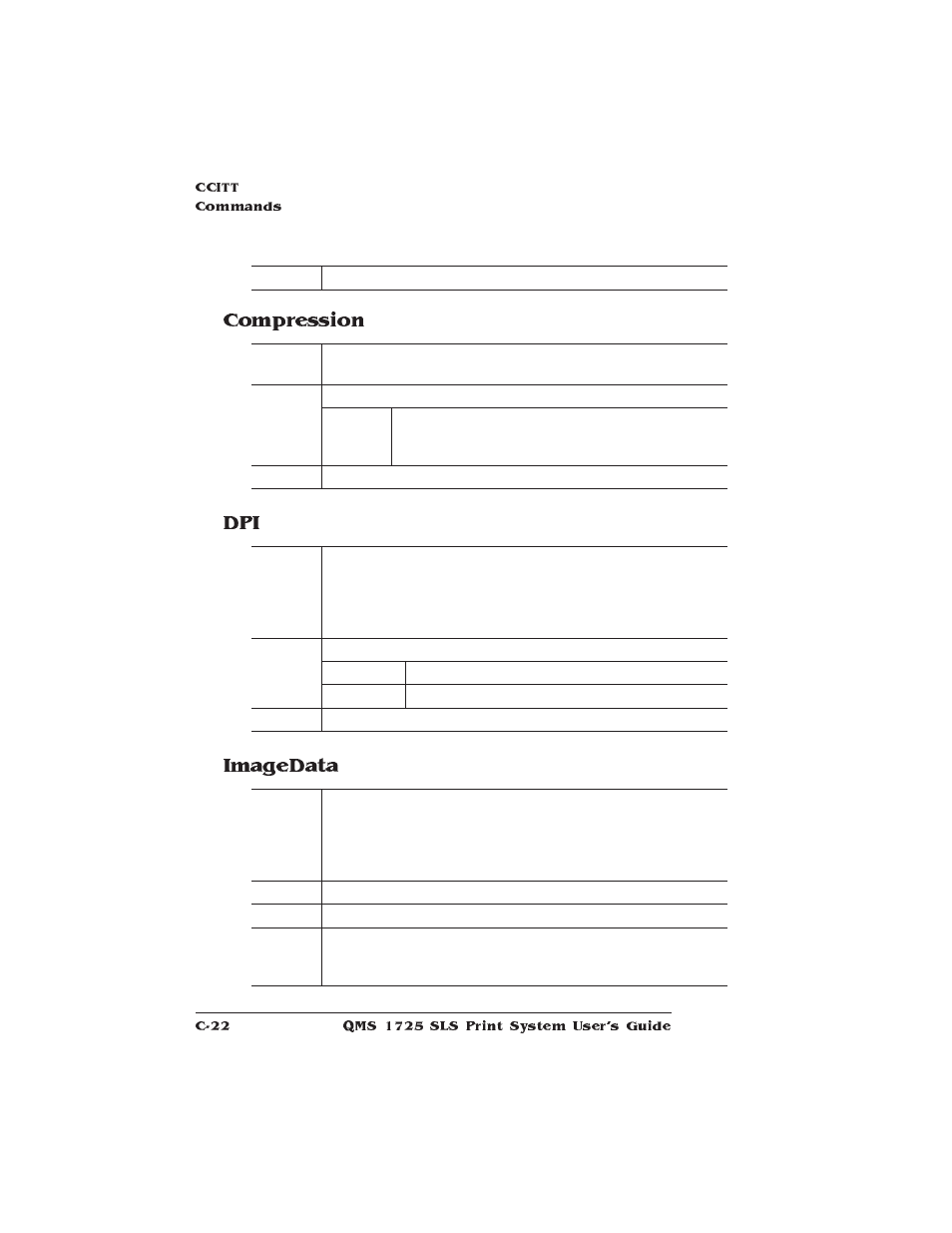 Compression, Imagedata, Compression dpi imagedata | IBM 1725 SLS User Manual | Page 272 / 328