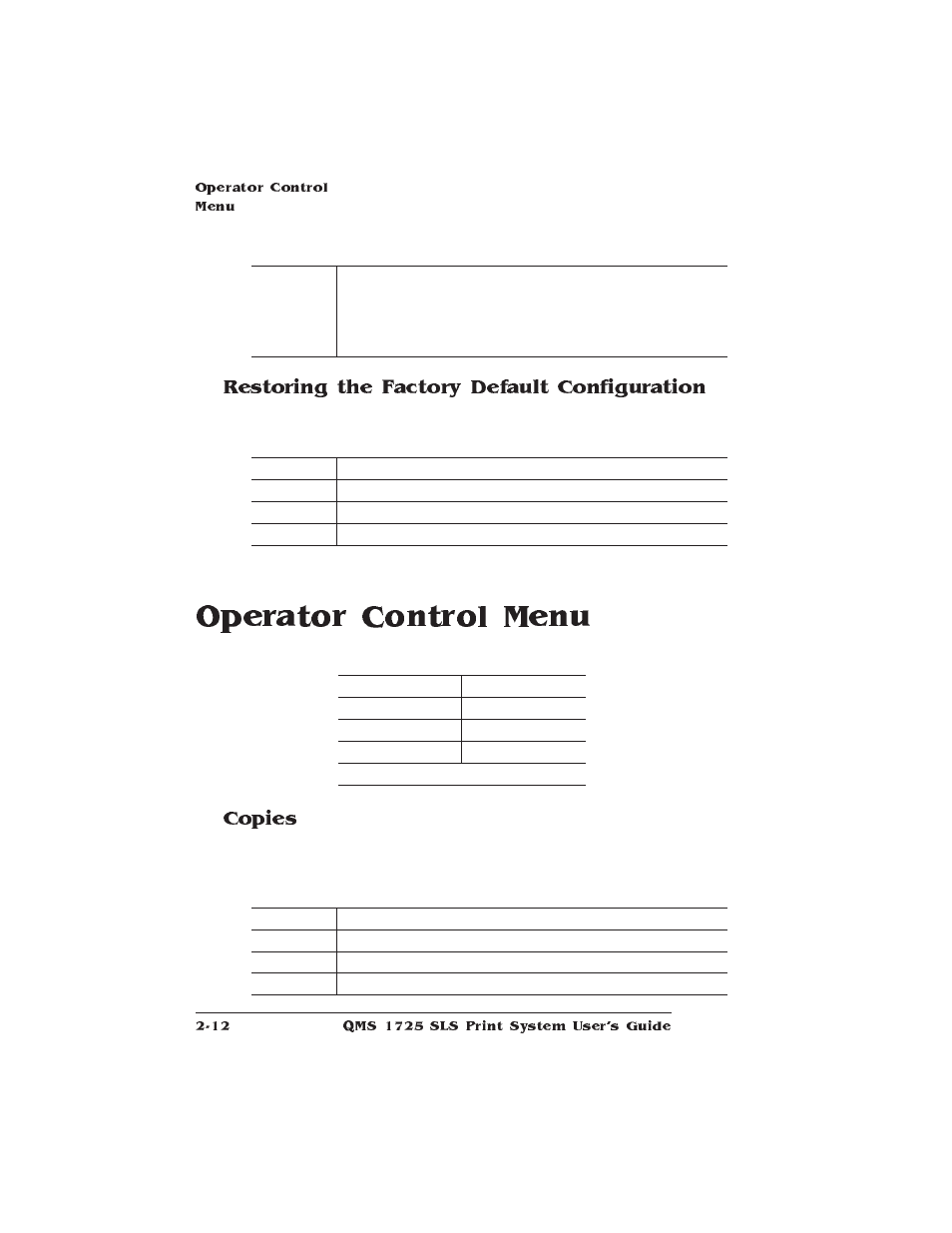 Restoring the factory default configuration, Operator control menu, Copies | IBM 1725 SLS User Manual | Page 46 / 328