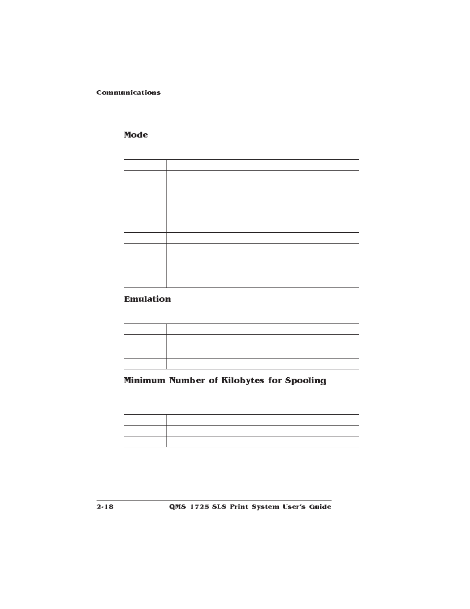 Mode, Emulation, Minimum number of kilobytes for spooling | IBM 1725 SLS User Manual | Page 52 / 328