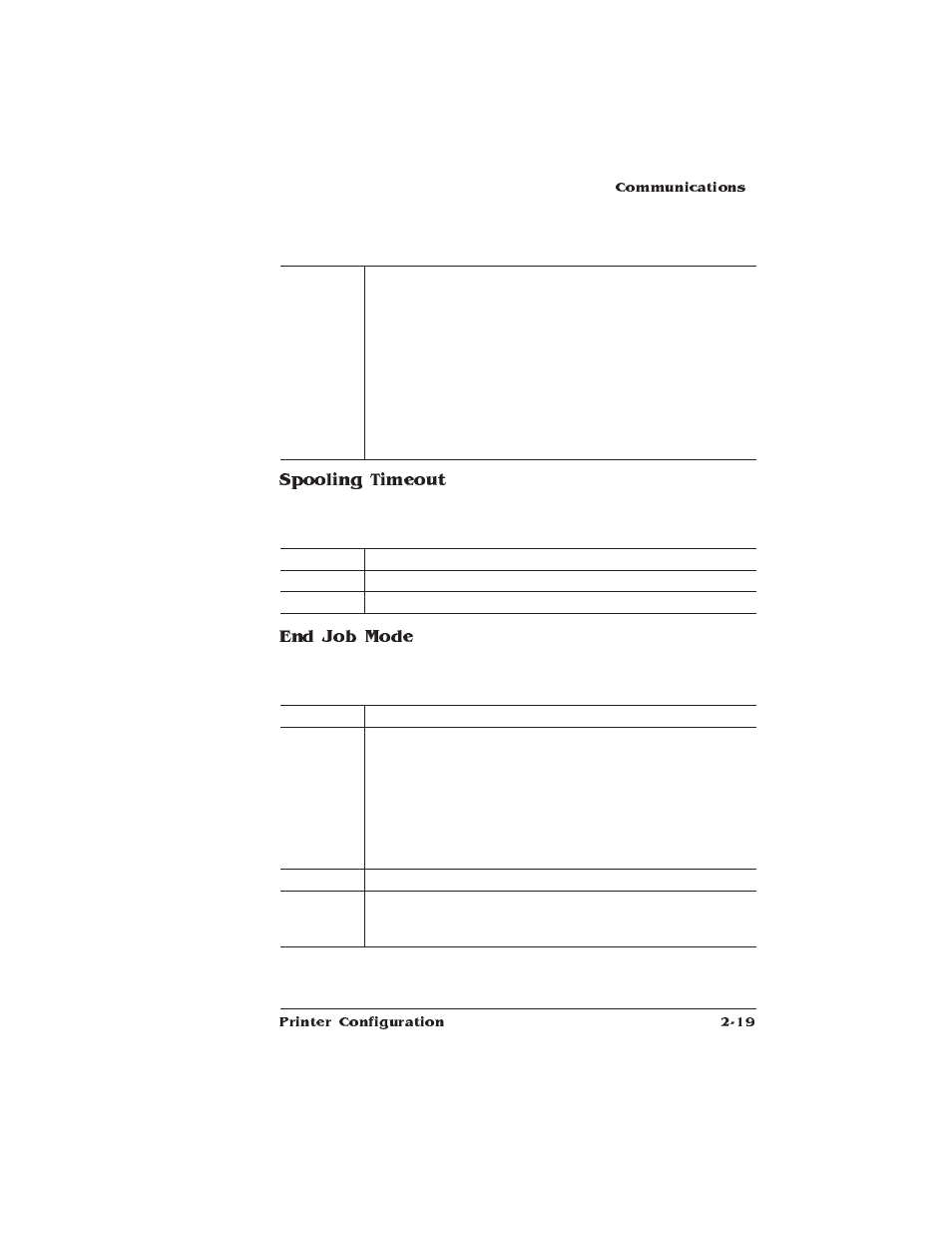 Spooling timeout, End job mode | IBM 1725 SLS User Manual | Page 53 / 328