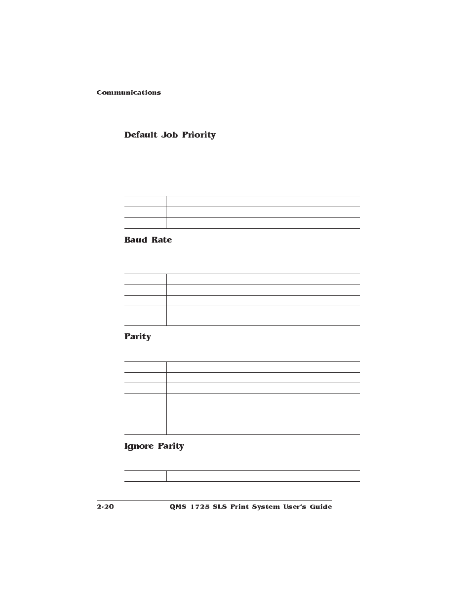 Default job priority, Baud rate, Parity | Ignore parity | IBM 1725 SLS User Manual | Page 54 / 328