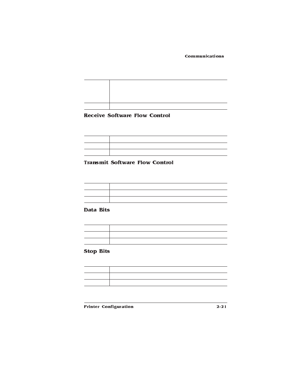 Receive software flow control, Transmit software flow control, Data bits | Stop bits | IBM 1725 SLS User Manual | Page 55 / 328