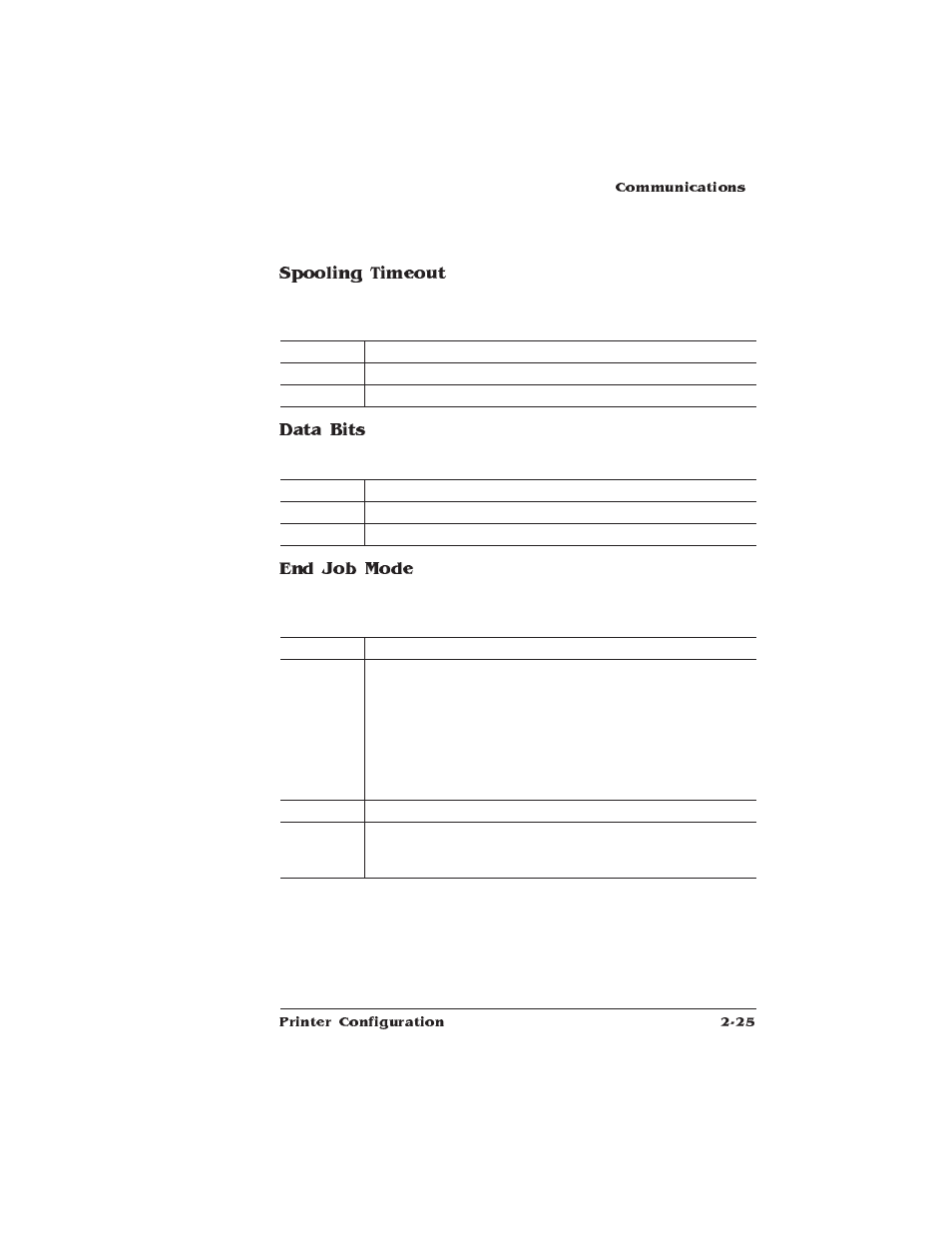 Spooling timeout, Data bits, End job mode | IBM 1725 SLS User Manual | Page 59 / 328