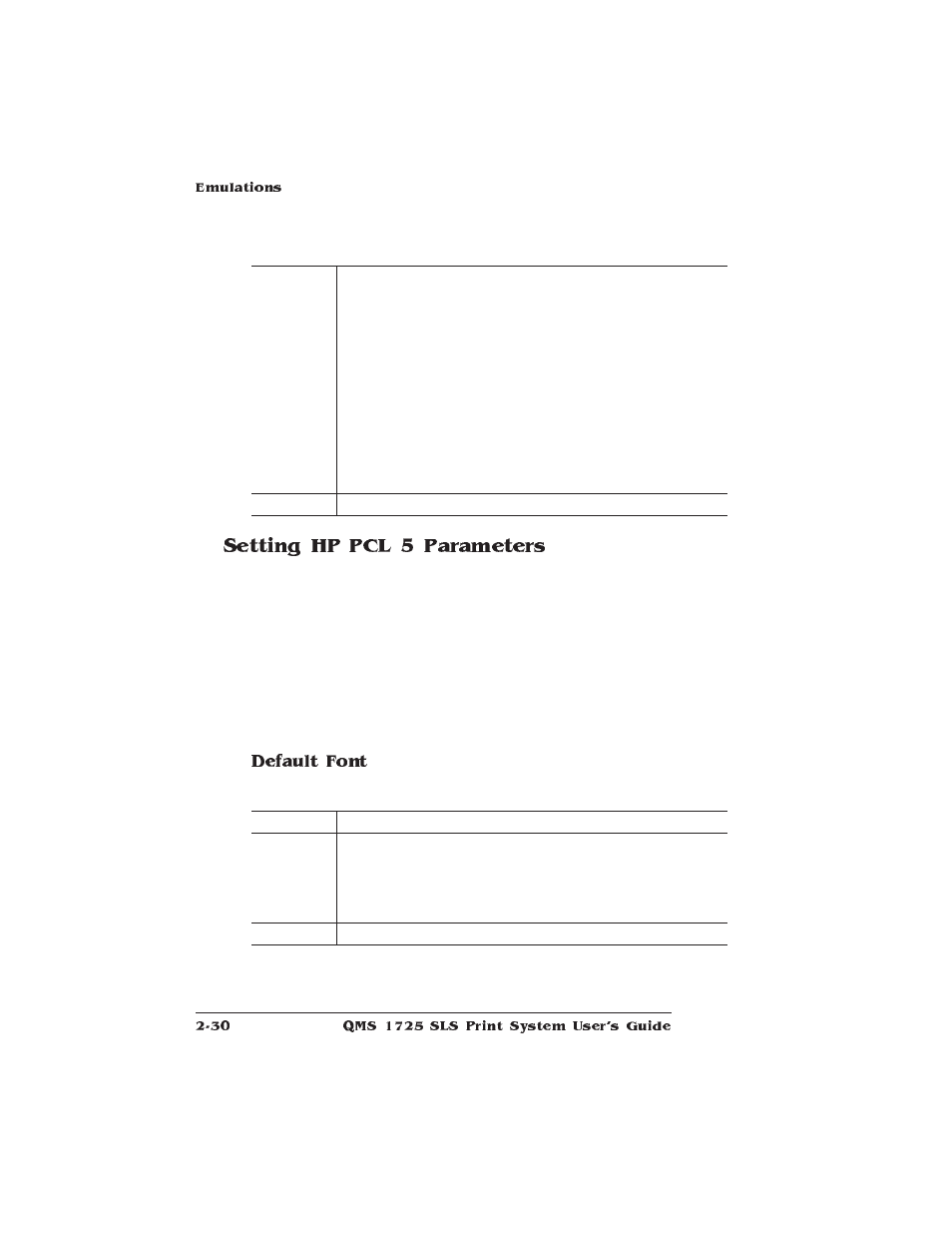 Setting hp pcl 5 parameters, Default font | IBM 1725 SLS User Manual | Page 64 / 328