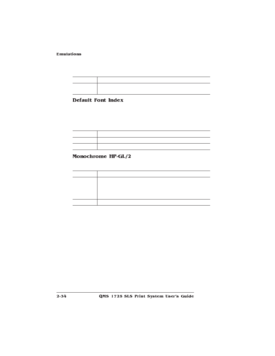 Default font index, Monochrome hp-gl/2 | IBM 1725 SLS User Manual | Page 68 / 328